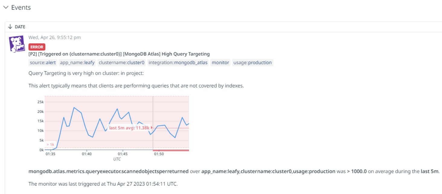 Tag, You're It Using MongoDB Labels to Drive DataDog Business Logic